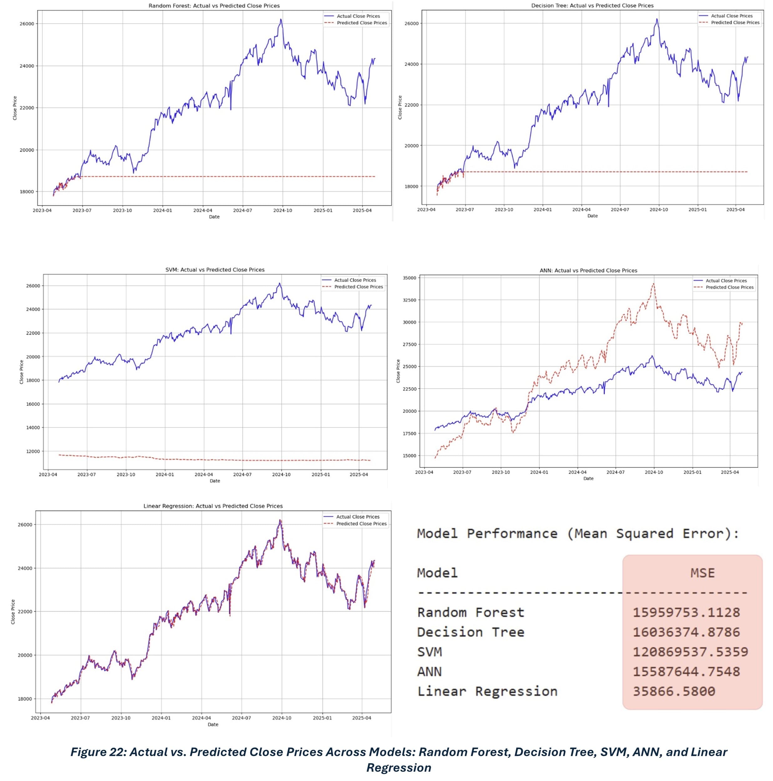 Asset Management Optimization Platform — screenshot 4