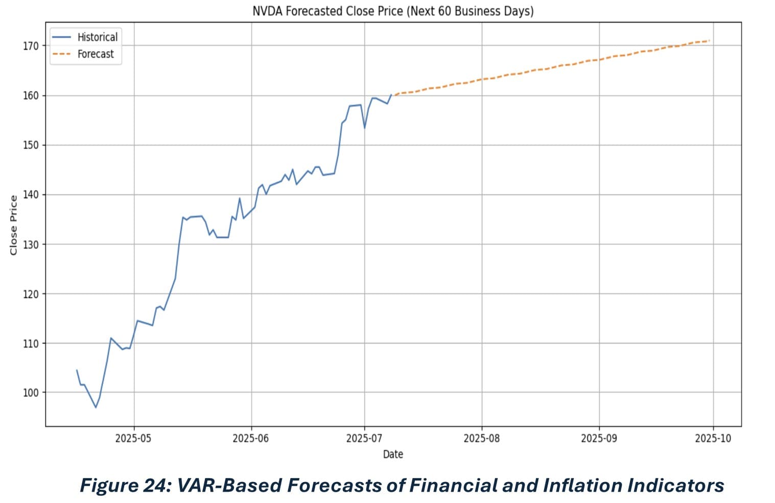 Asset Management Optimization Platform — screenshot 5